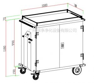 無菌物品運送車、回收車、下送車、電動運送車、密封車設(shè)計圖